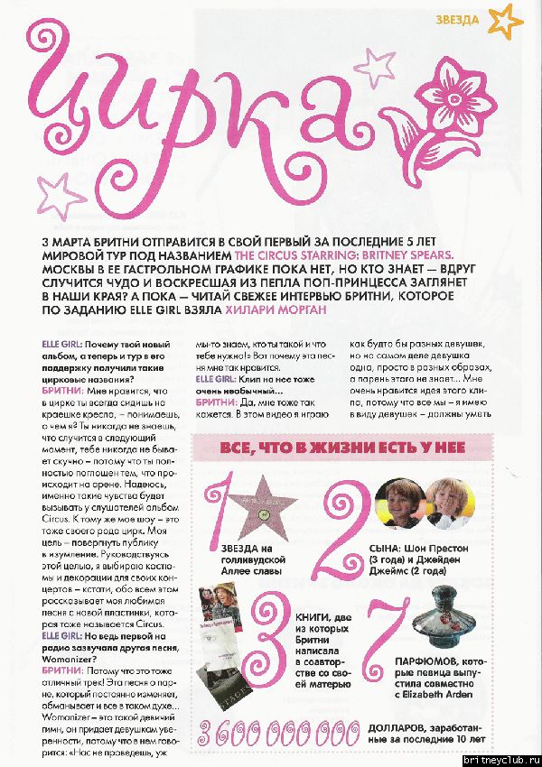 Сканы из журнала ELLE GIRLb3.jpg(Бритни Спирс, Britney Spears)