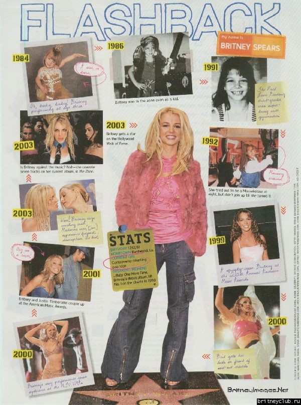 TEEN PEOPLE MAGAZINE (HQ)03586.jpg(Бритни Спирс, Britney Spears)